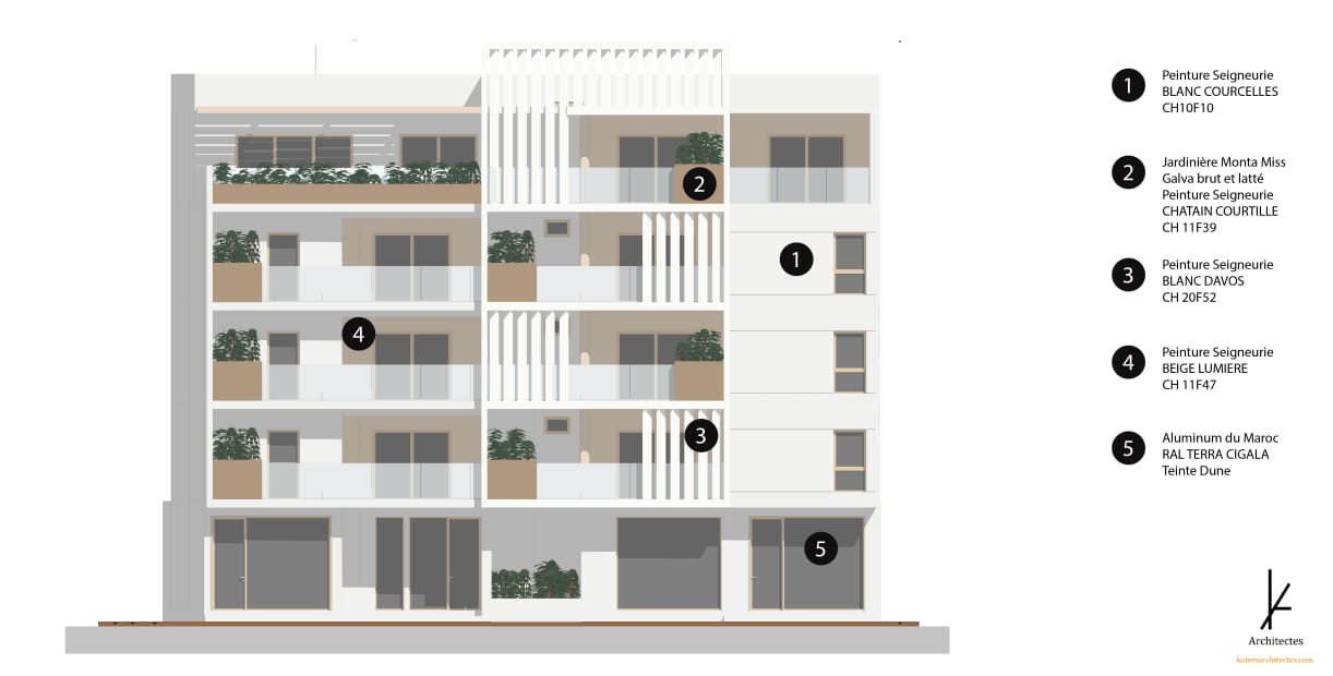 Rénovation loft industriel - Image 3